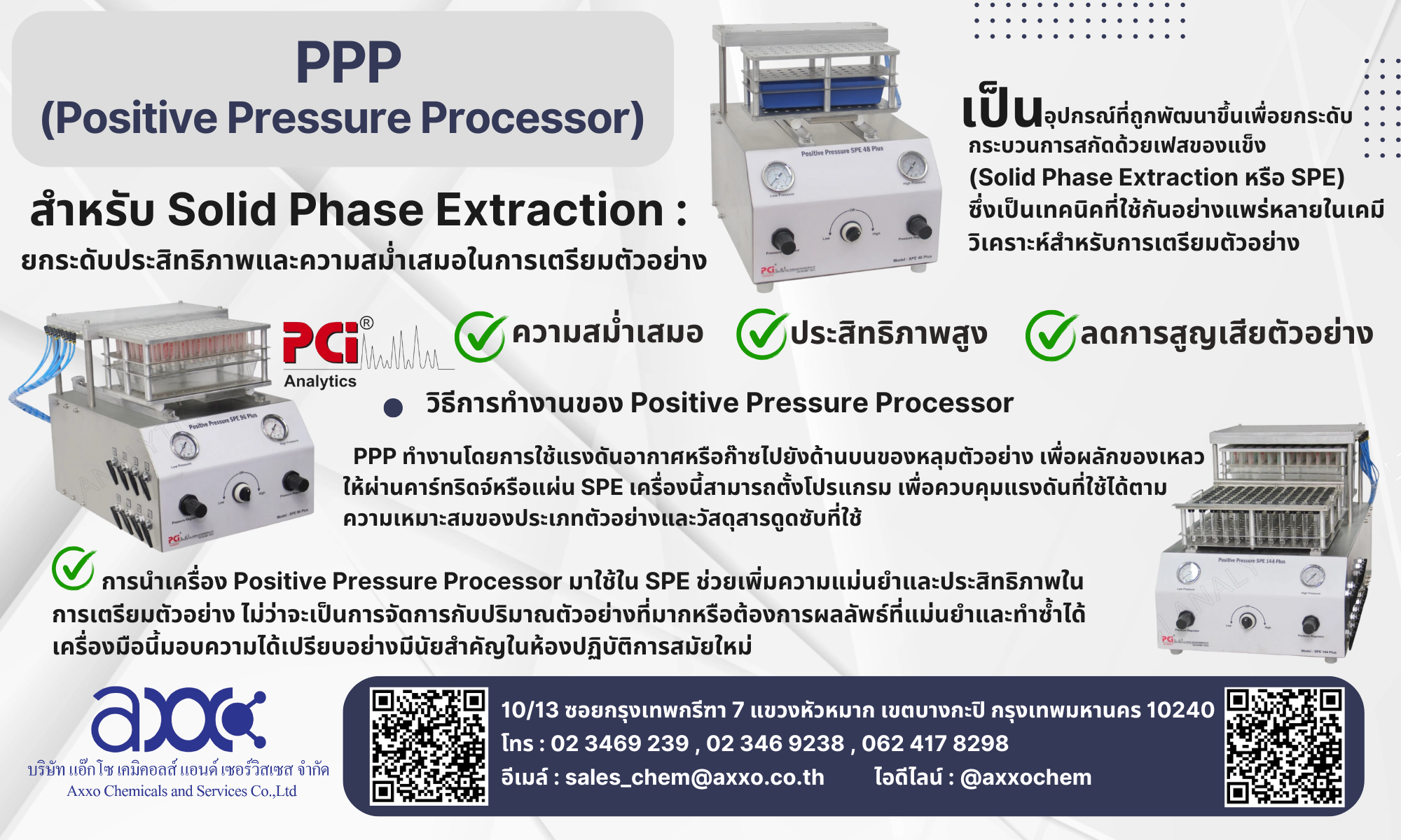Positive Pressure Processor - AXXO